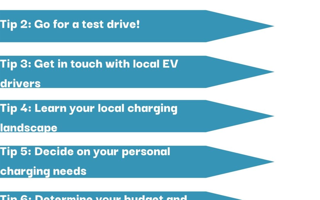 8 Tips For Starting Your Journey to Buying an EV