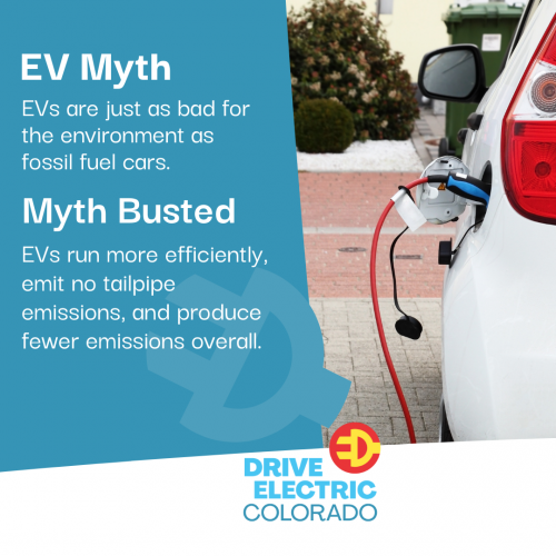 EV Myth - environmental reason