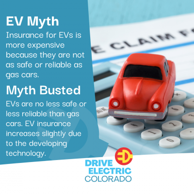 _EV Myth - insurance instagram