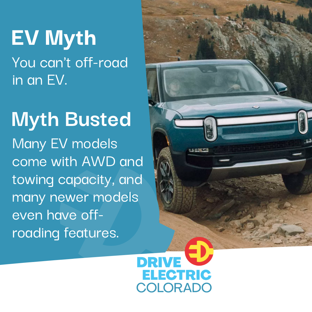 Read more about the article Myth Buster: You can’t off road in an EV