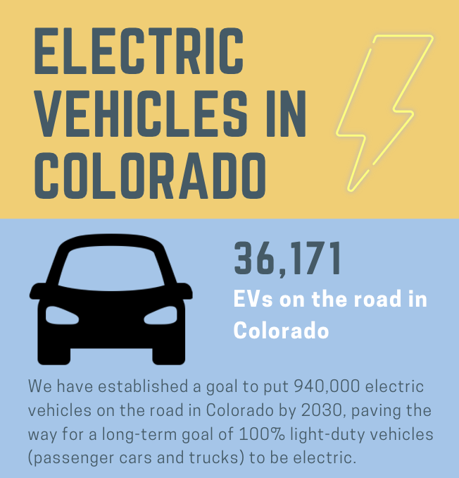 colorado-electric-vehicle-tax-rebate-in-a-shitload-log-book-picture-show