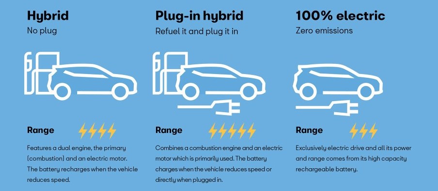 colorado-electric-car-charging-equipment-rebate-program-2023